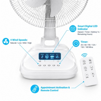 Table rechargeable fan