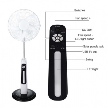 LD-300A